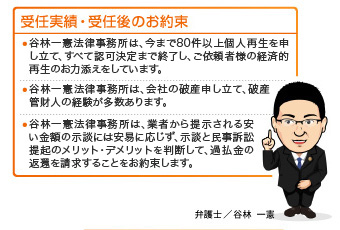 受任実績・受任後のお約束